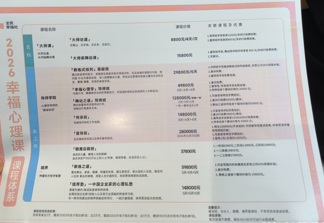 网红心理机构被曝借心灵操控敛财:白领高管深陷,现场痛哭、尖叫、下跪,“督导班”收费高达28万;亲历者:被关屋子里通宵打电话招新学员